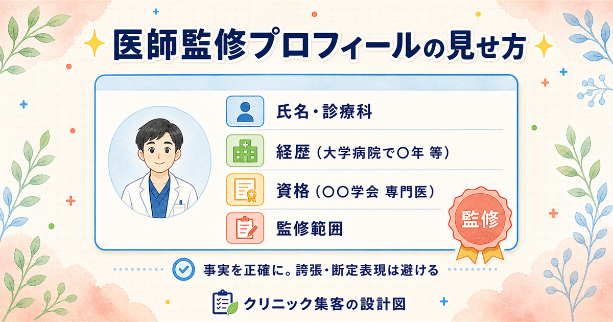氏名・診療科、経歴、資格、監修範囲を事実に基づいて示す医師監修プロフィールの構成例
