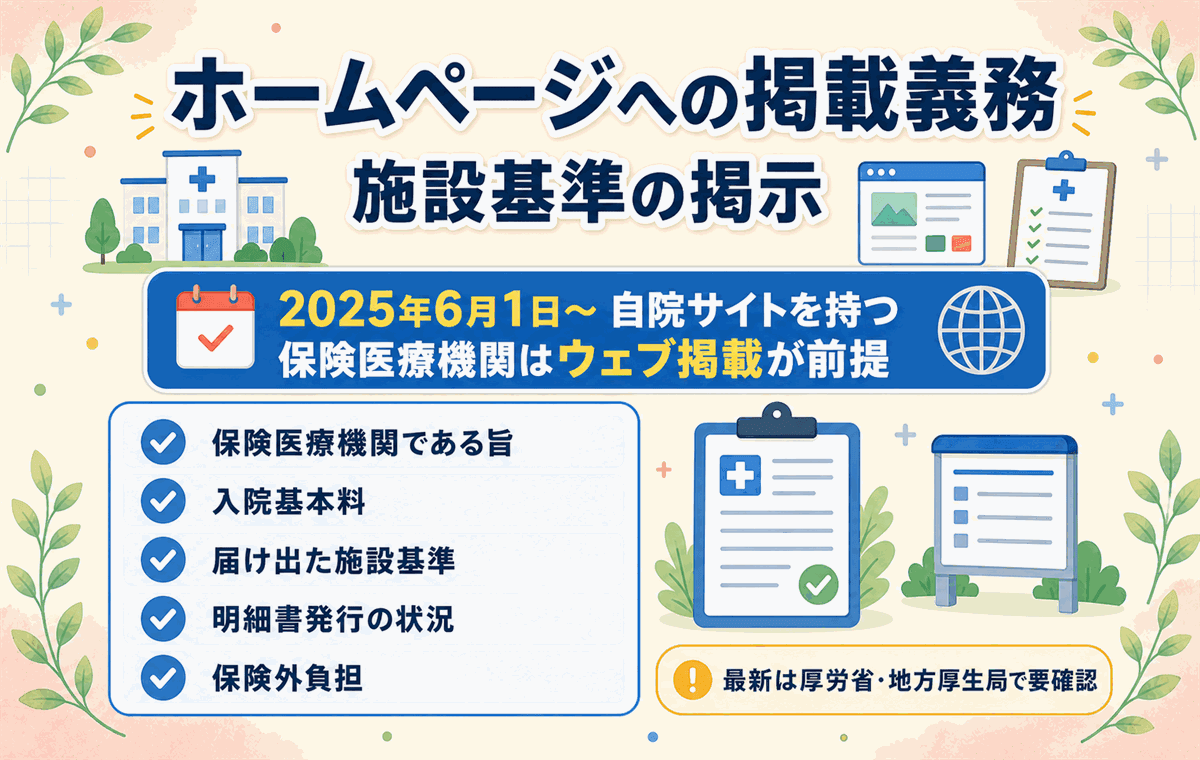 クリニックのホームページに関わる掲載義務・施設基準・加算の掲示と、確認の流れ