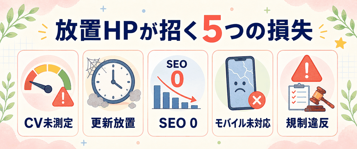 制作したまま放置のHPが招く5つの損失