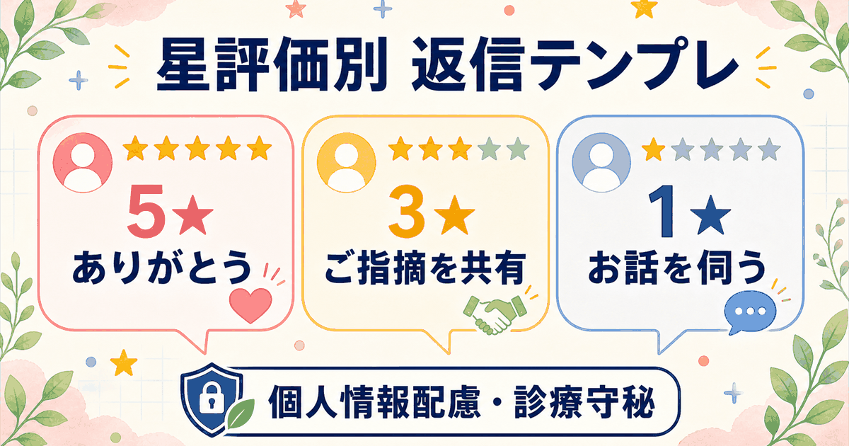 星5・星3・星1への返信テンプレ：個人情報配慮と診療守秘を意識した返信例の早見表
