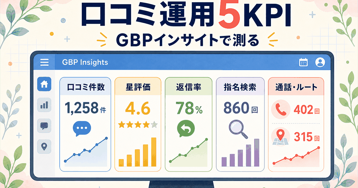 口コミ運用の5KPIダッシュボード：件数・星評価・返信率・指名検索数・通話タップ率/ルート検索率のGBPインサイト視覚化