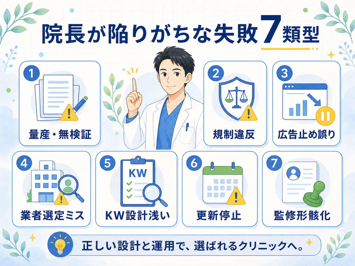 院長が陥りがちなクリニックSEO失敗7類型のビジュアル要約