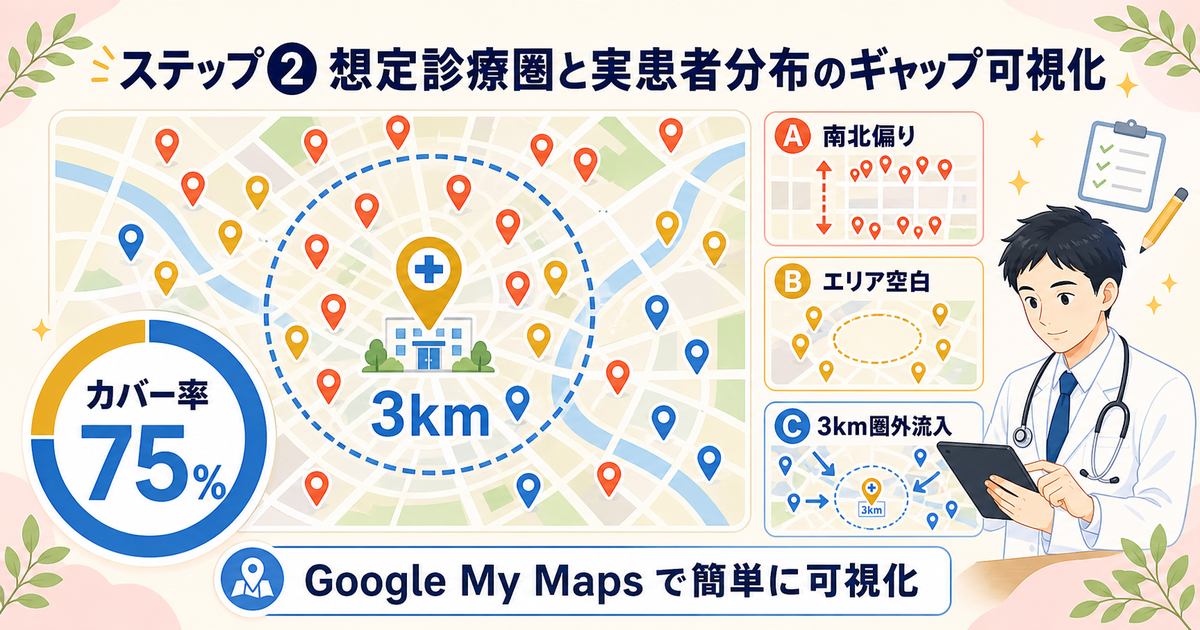 開業後の診療圏ワーク:ステップ② Google My Mapsでギャップを可視化する