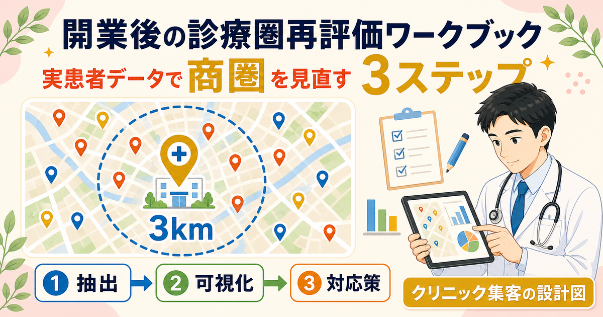 開業後の診療圏再評価ワークブック:実患者データで商圏を見直す3ステップ