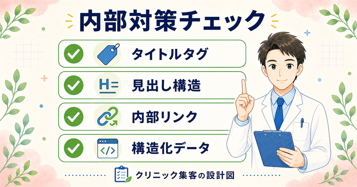 歯科医院サイトの内部SEO対策チェック（タイトルタグ・見出し構造・内部リンク・構造化データ）を整理した図