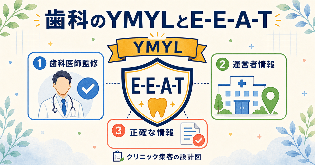 医療YMYLとE-E-A-Tの観点から、歯科サイトの信頼性を高める要素を整理した図