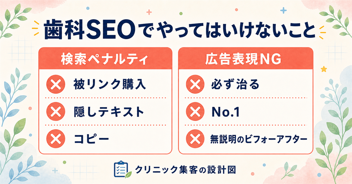 歯科SEO対策で避けるべきペナルティ施策と広告表現のNG例を整理した注意点の図