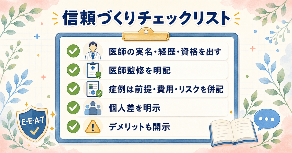 自由診療で信頼を高めるためのチェックリスト（医師情報の開示・前提とリスクの併記・デメリットも含めた情報開示）を示した図