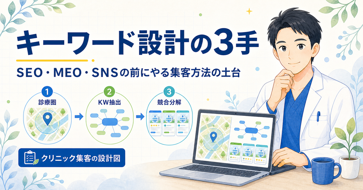 クリニックのキーワード設計3手｜集客方法の土台設計【完全版】
