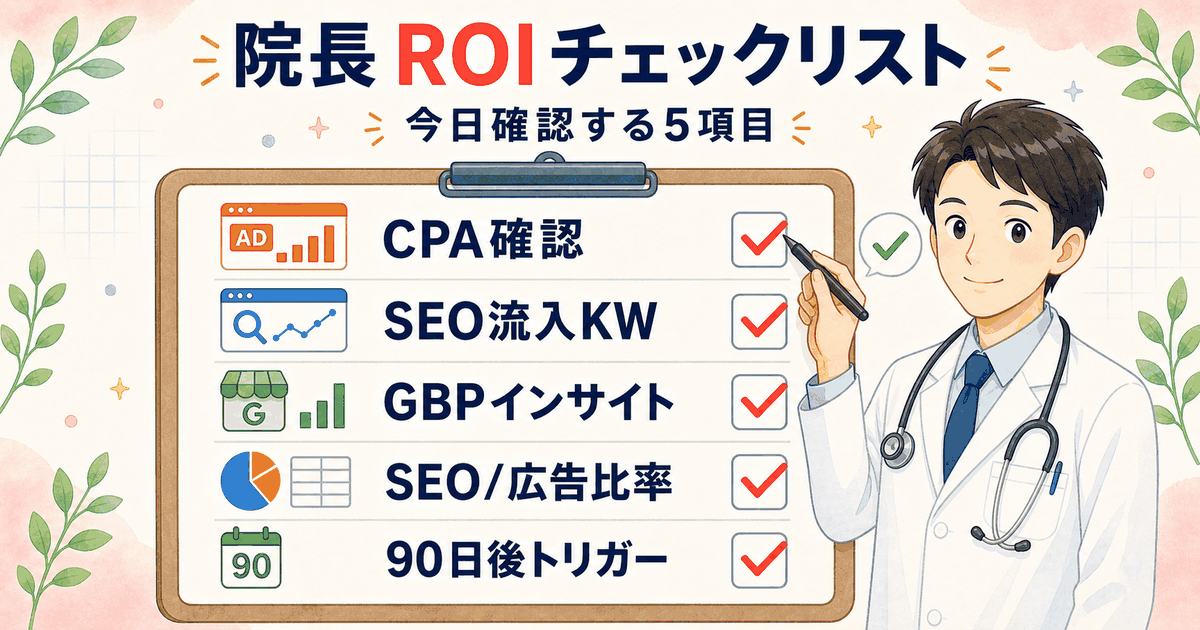 院長のためのROIチェックリスト5項目：リスティング管理画面のCPA・Search ConsoleのSEO流入KW・GBPインサイト・SEO広告比率・90日後撤退トリガーの確認手順図
