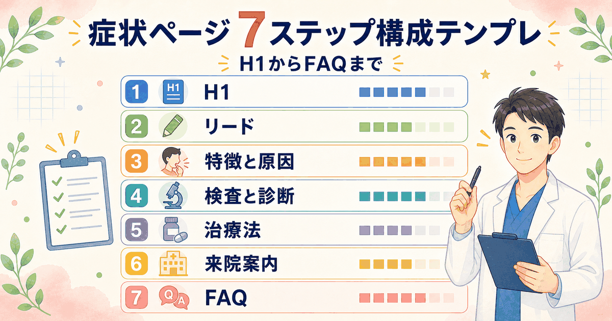 症状ページの7ステップ構成テンプレート：H1からFAQまでの並び順とそれぞれの役割