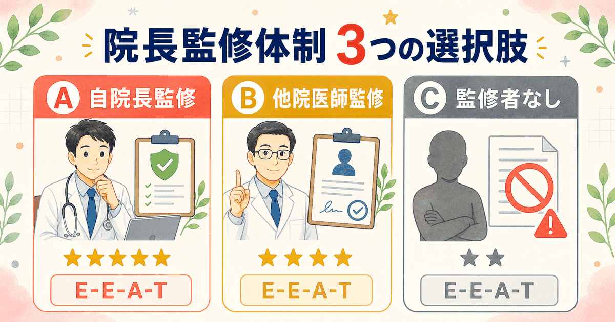 院長監修体制の3つの選択肢：自院長監修・他院医師監修・医師監修なしの違いとそれぞれの実装方法